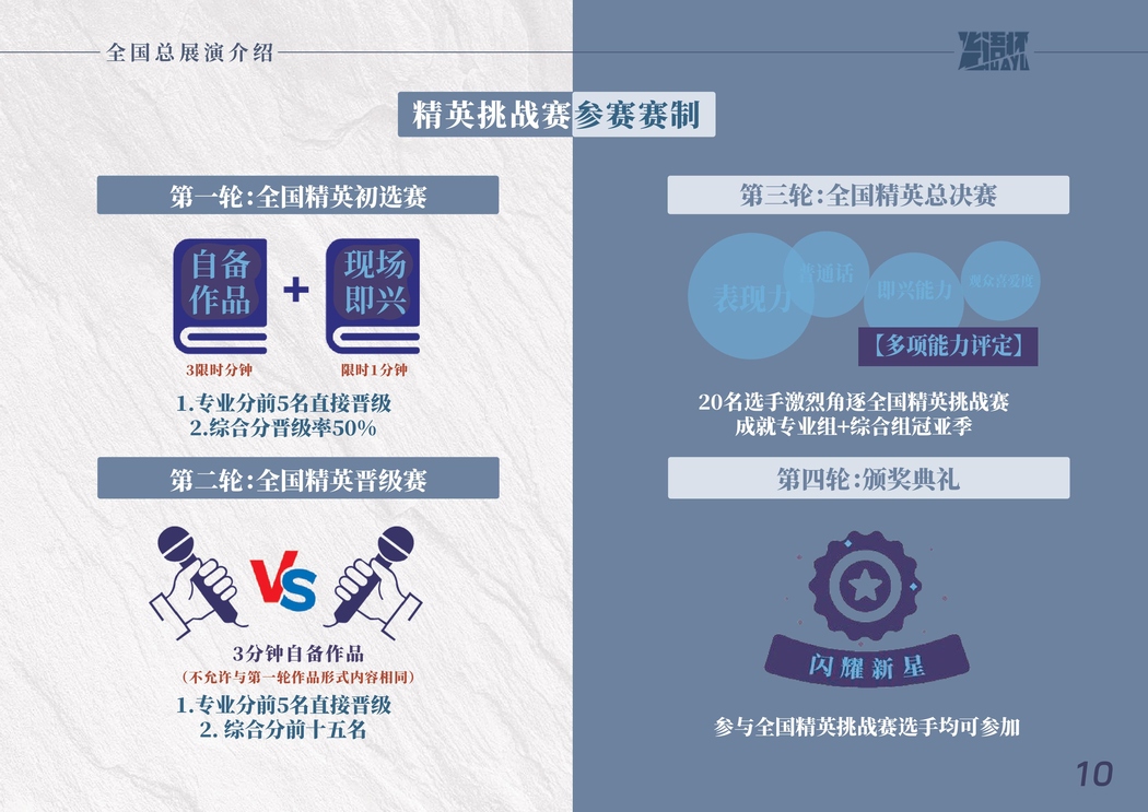 2025华语杯宣传册-已压缩-图片-14