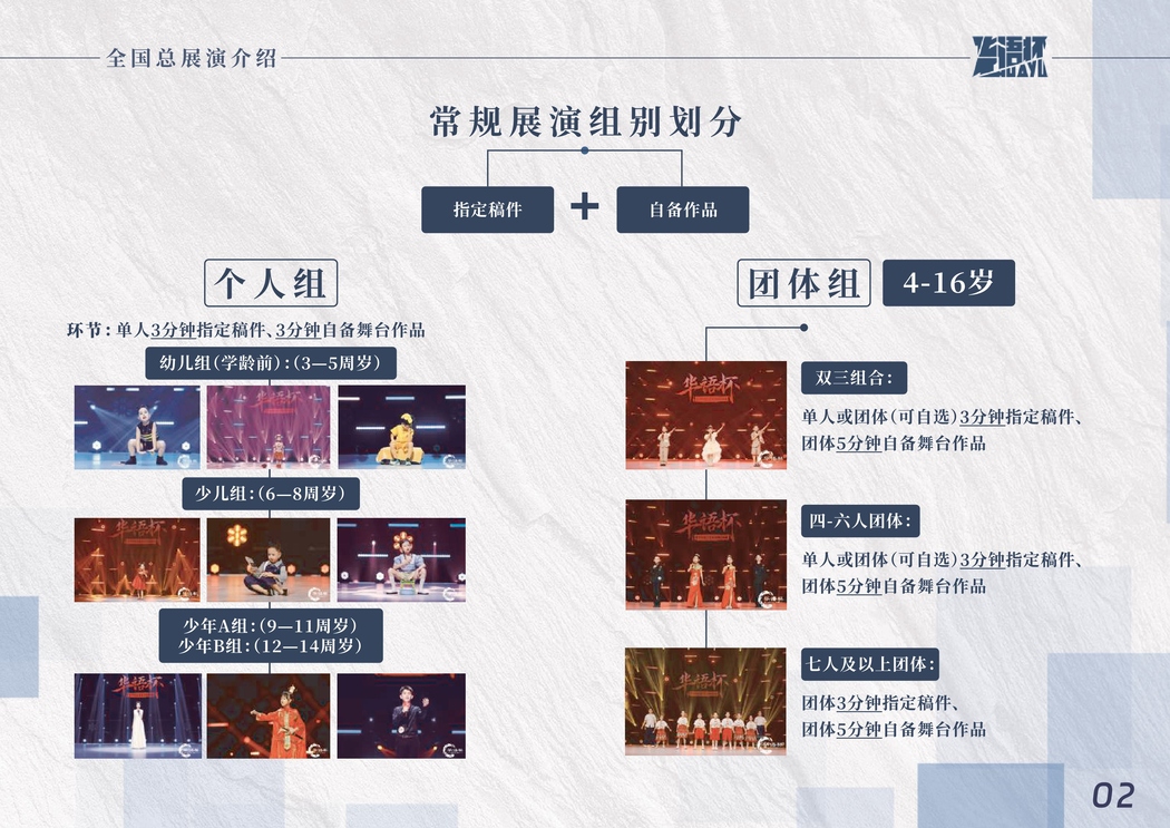 2025华语杯宣传册-已压缩-图片-6