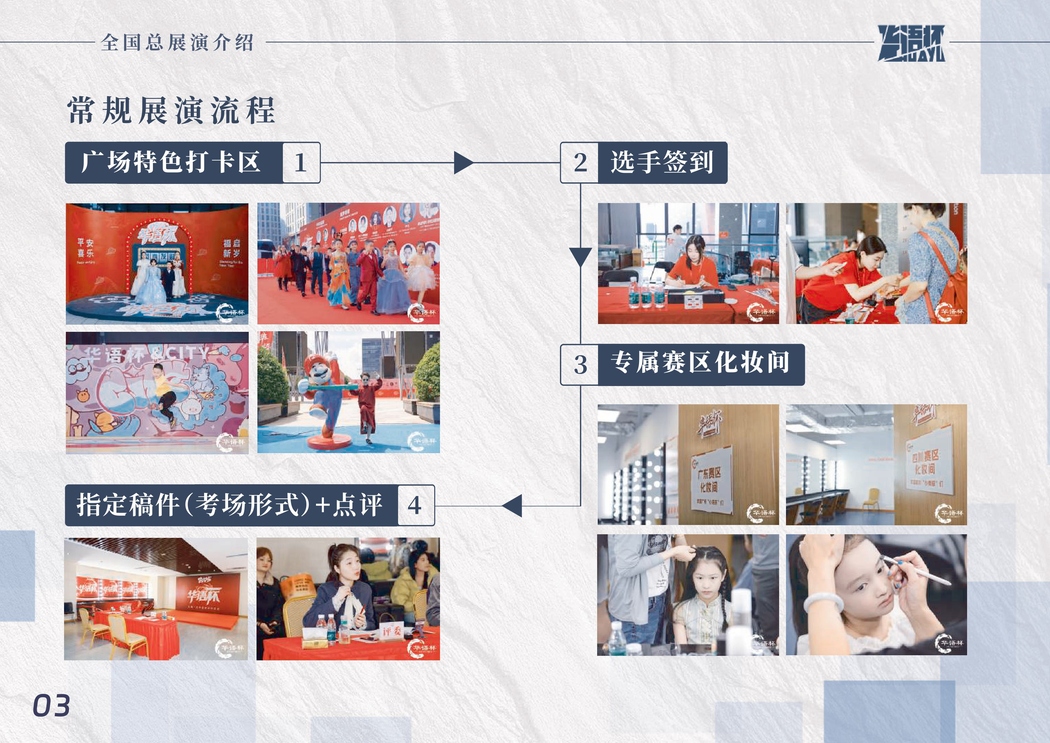 2025华语杯宣传册-已压缩-图片-7